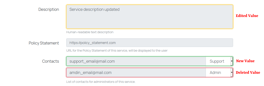 Reconfiguration review with highlighted changes